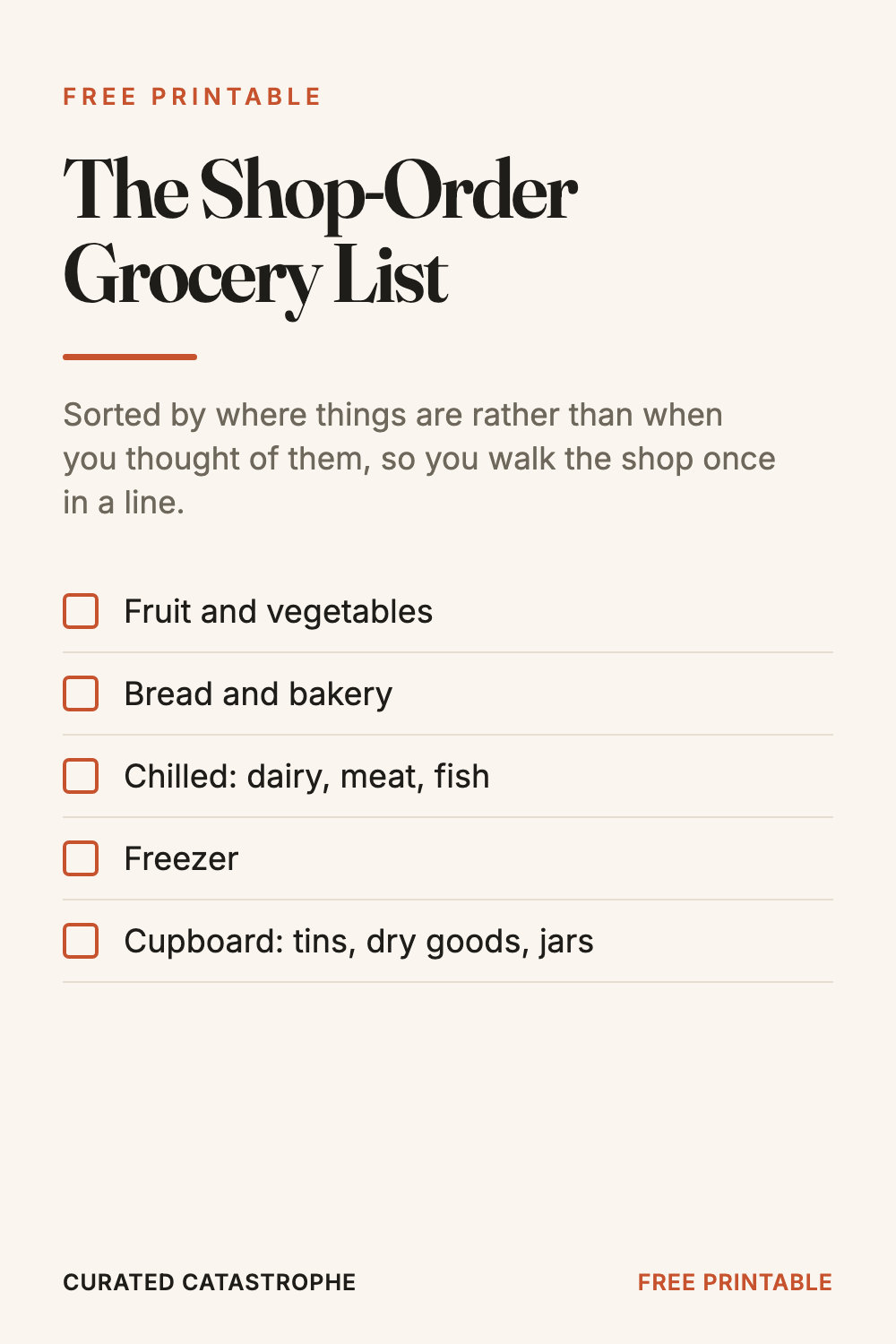 The Shop-Order Grocery List