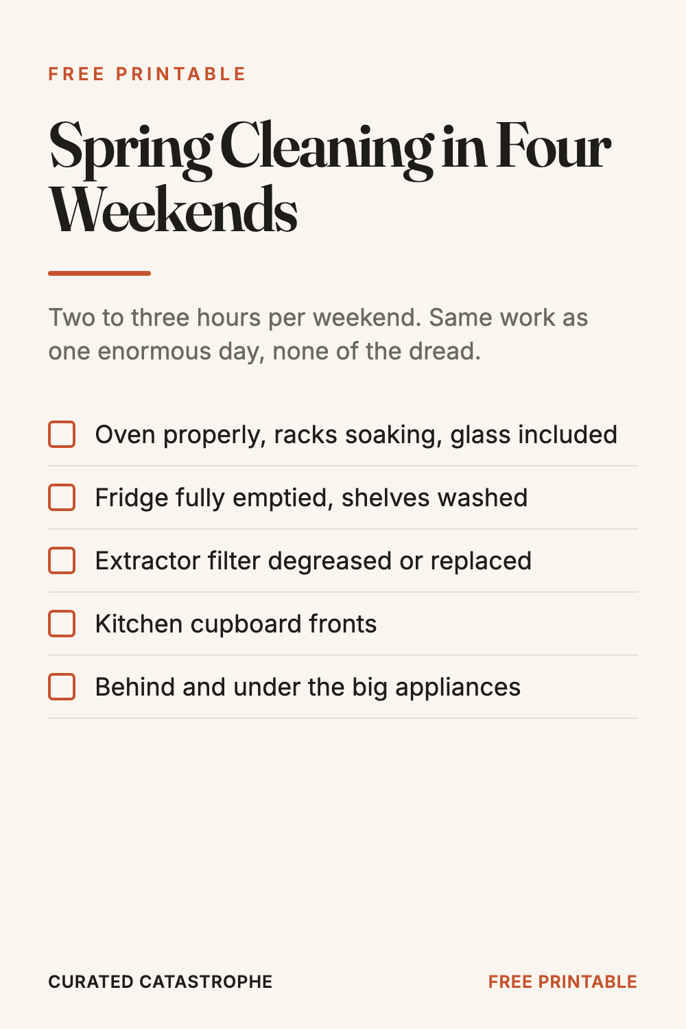 Spring Cleaning in Four Weekends