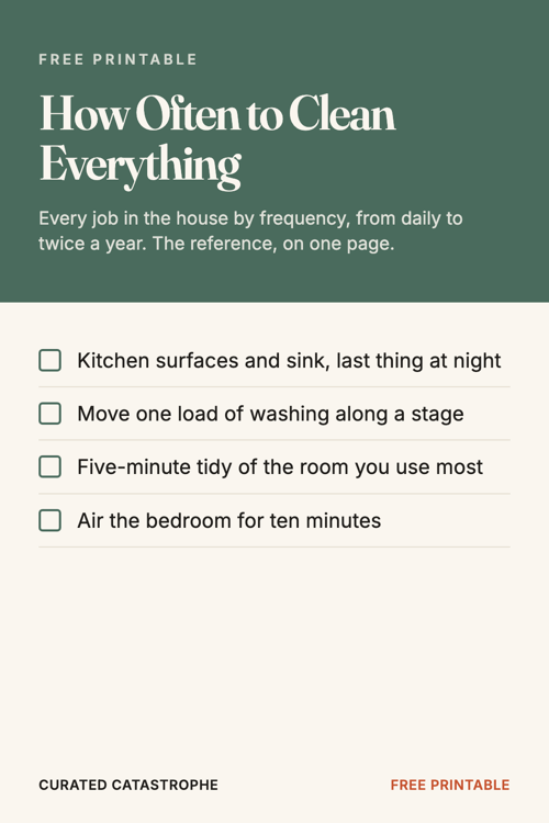 Preview of the How Often to Clean Everything printable