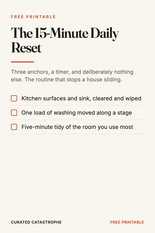 Preview of the The 15-Minute Daily Reset printable