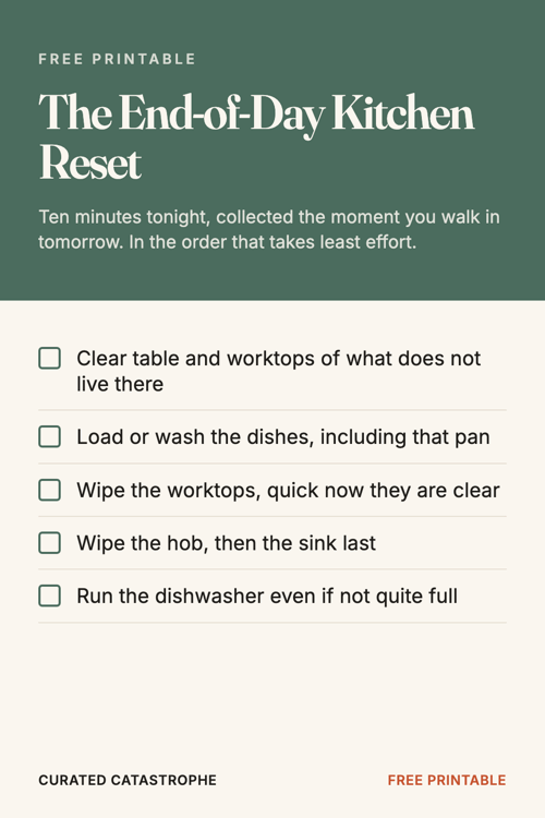 Preview of the The End-of-Day Kitchen Reset printable