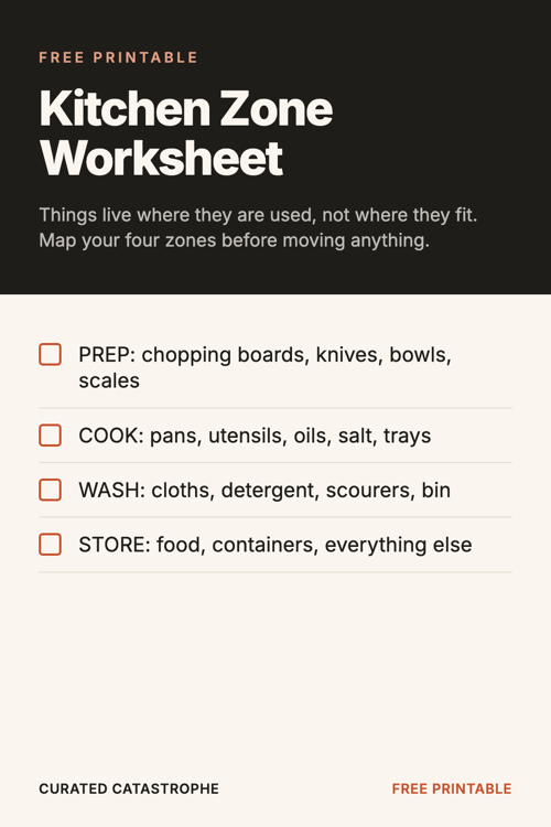 Preview of the Kitchen Zone Worksheet printable
