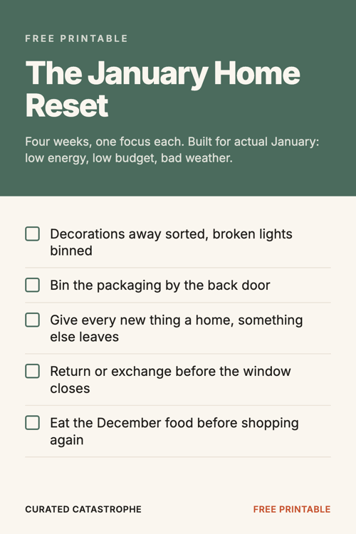 Preview of the The January Home Reset printable