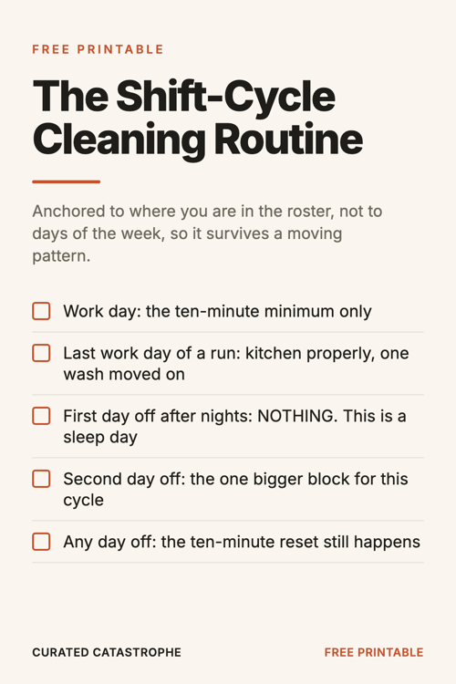 Preview of the The Shift-Cycle Cleaning Routine printable