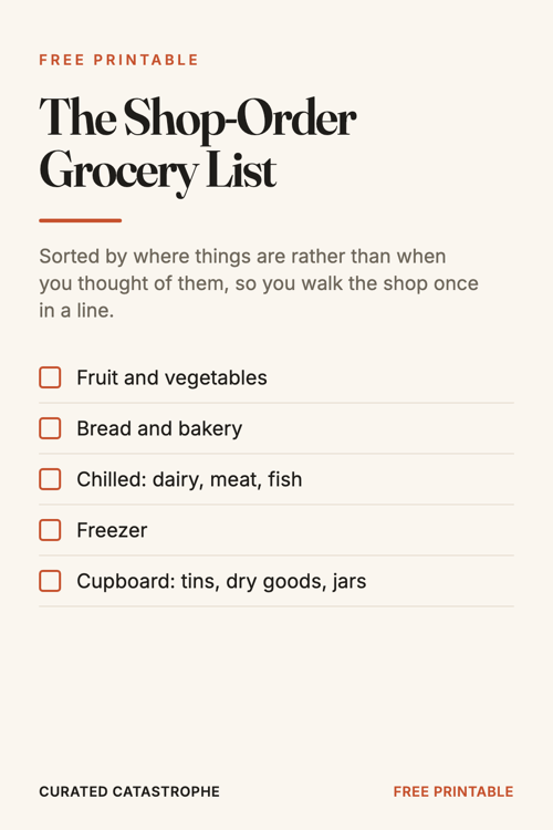 Preview of the The Shop-Order Grocery List printable