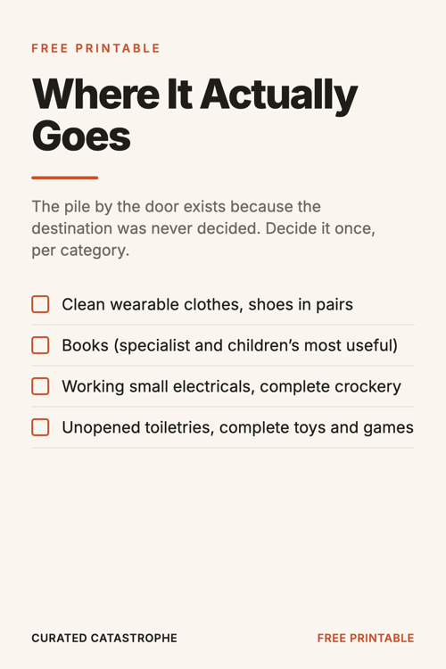 Preview of the Where It Actually Goes printable