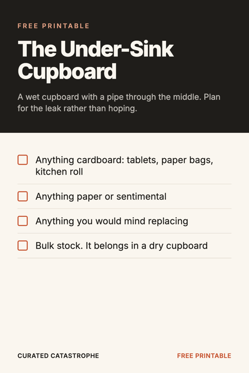 Preview of the The Under-Sink Cupboard printable